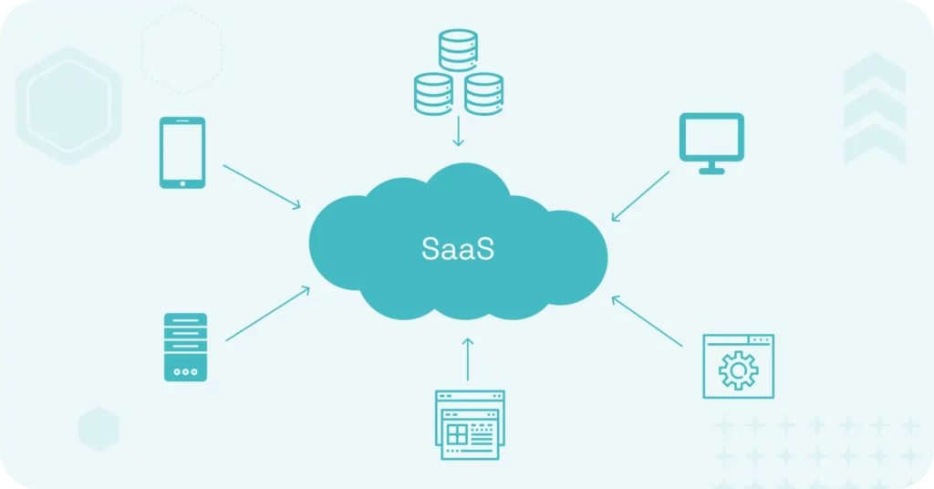 SaaS